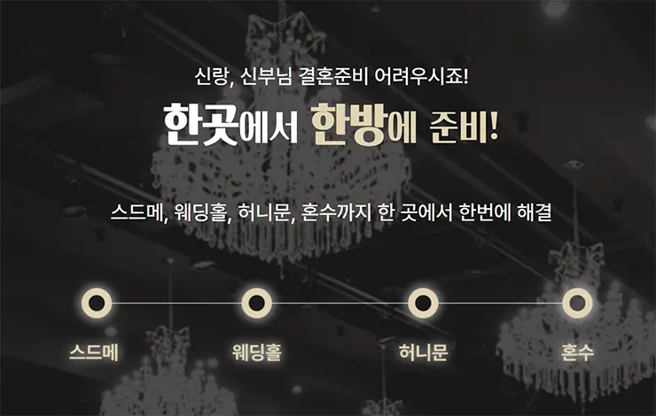 결혼 준비 과정 체크리스트 및 로드맵