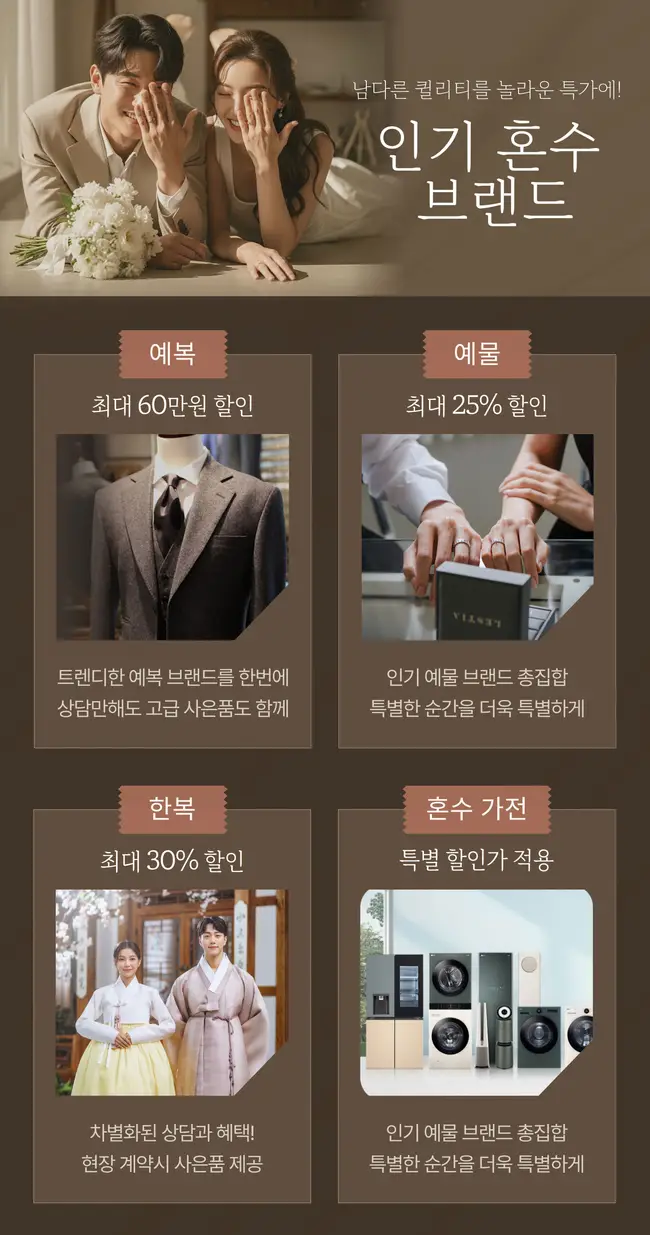 방문객 전원 증정 100% 당첨 이벤트 대축제 및 입구 인포메이션 행사