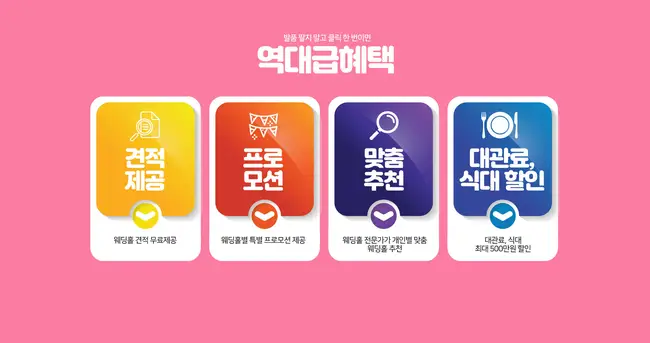 맞춤형 컨설팅 결과를 토대로 결혼 준비 로드맵을 기획 중인 부부